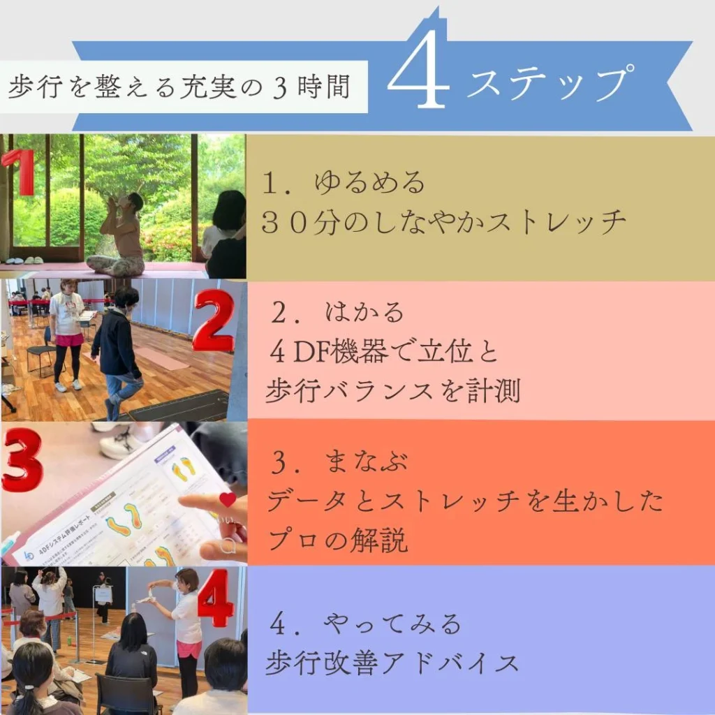 2026年4月19日一生ものの歩き方と、しなやかヨガ in天満荘